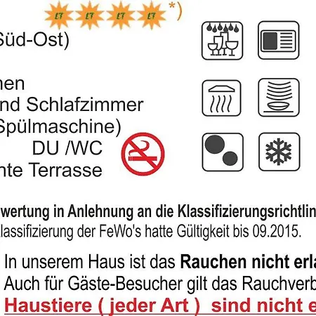 Apartmán Tannenhof Bischofsgrün