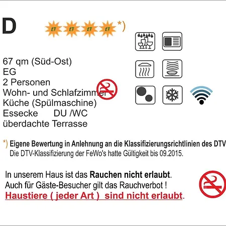Apartment Tannenhof Bischofsgruen